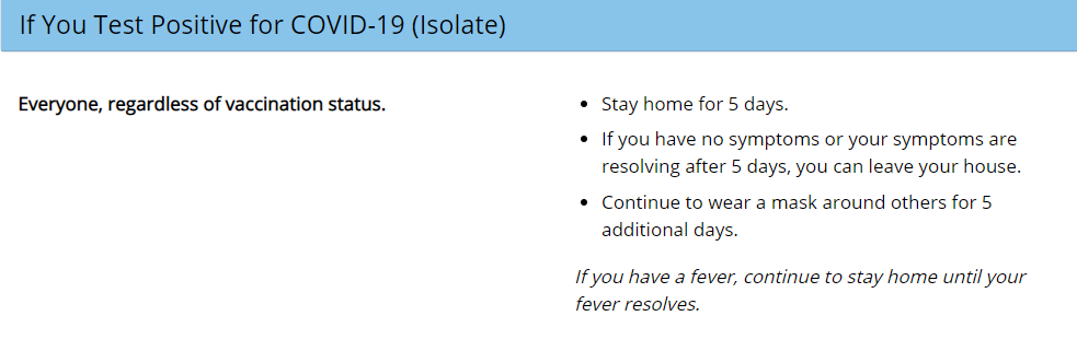 If you test Positive for COVID-19