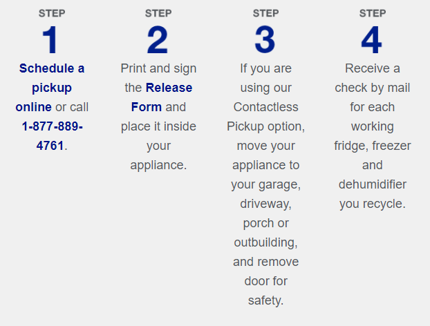 Steps to Schedule Appliance Recycling Collection